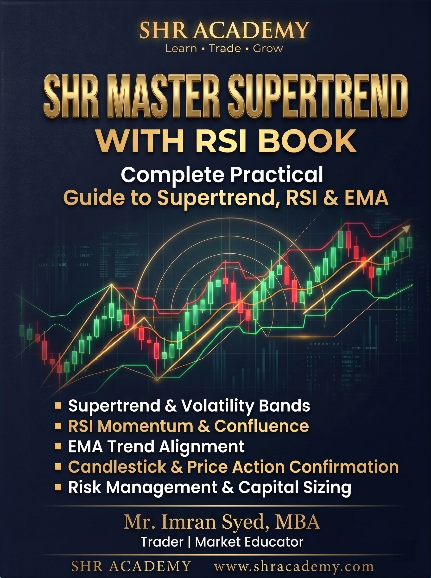 SHR Master Supertrend With RSI Book