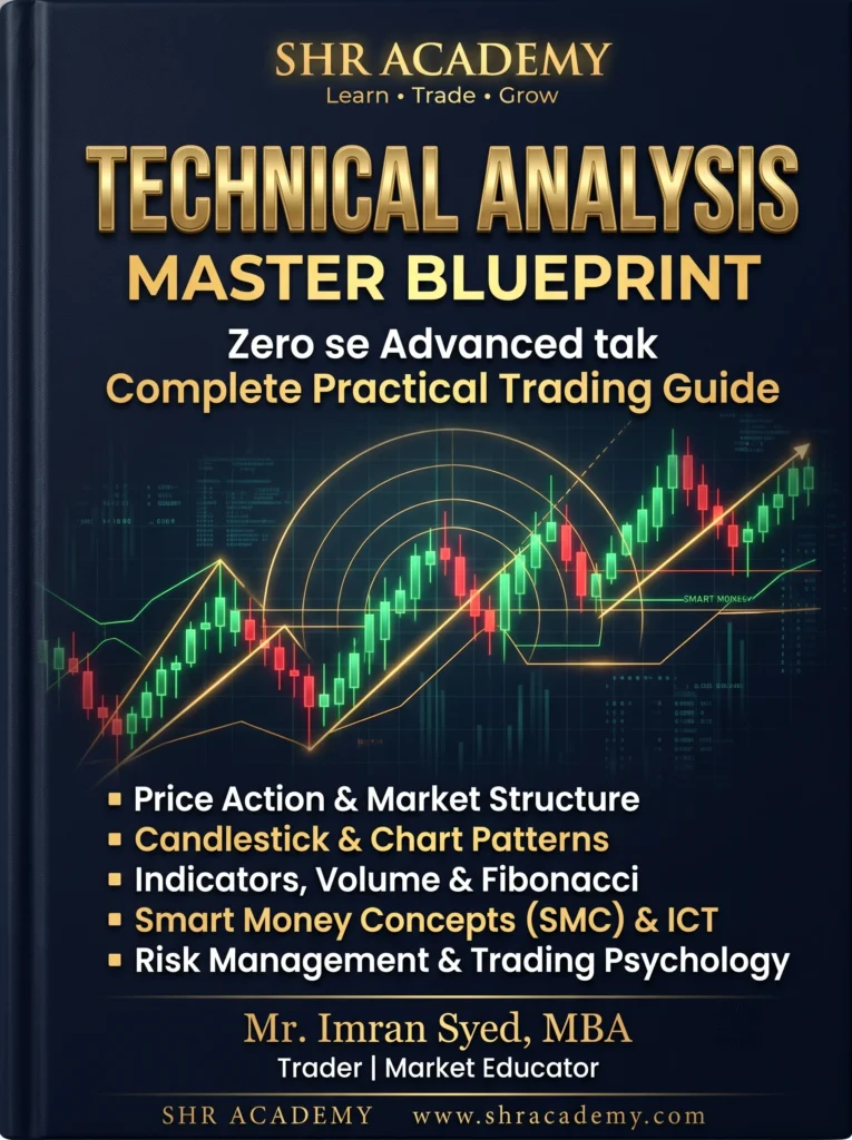 shr technical analysis master blueprint