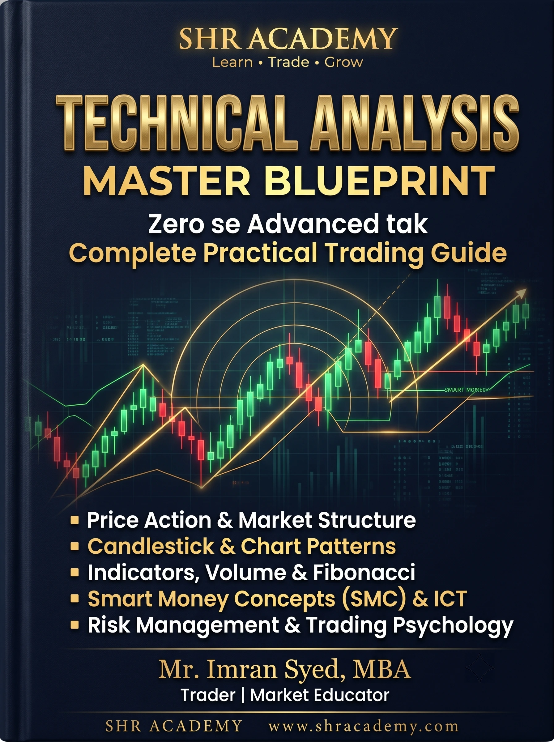 Technical Analysis Master Blueprint